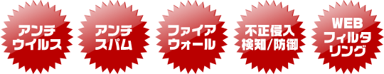 「超安心おまかせパック」